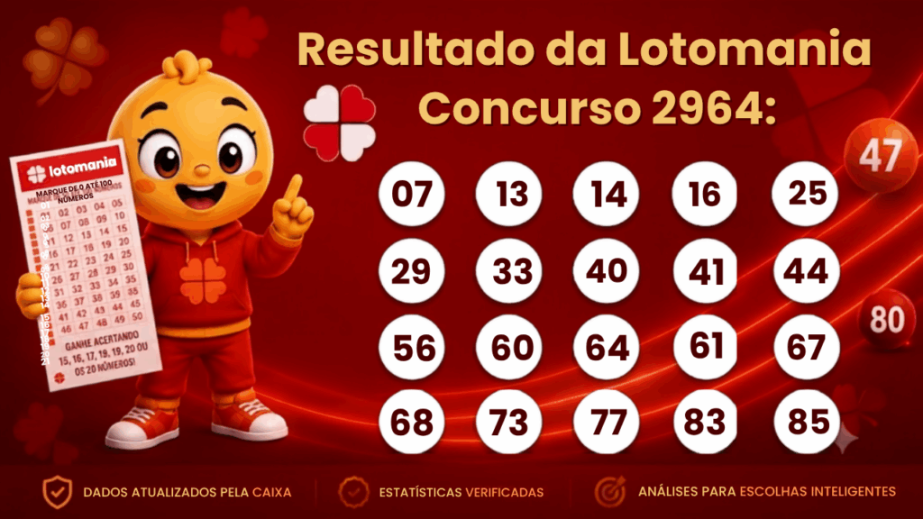 Lotomania 2964: alguém ganhou os R$ 7 milhões? Veja o resultado do concurso de segunda-feira (17/08)