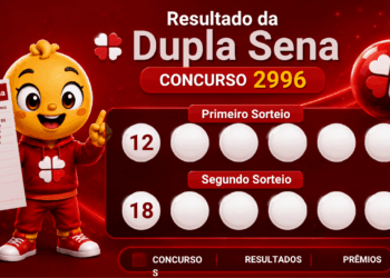 Dupla Sena 2996: alguém ganhou o prêmio principal? Veja o resultado do concurso de sexta-feira (14/08)