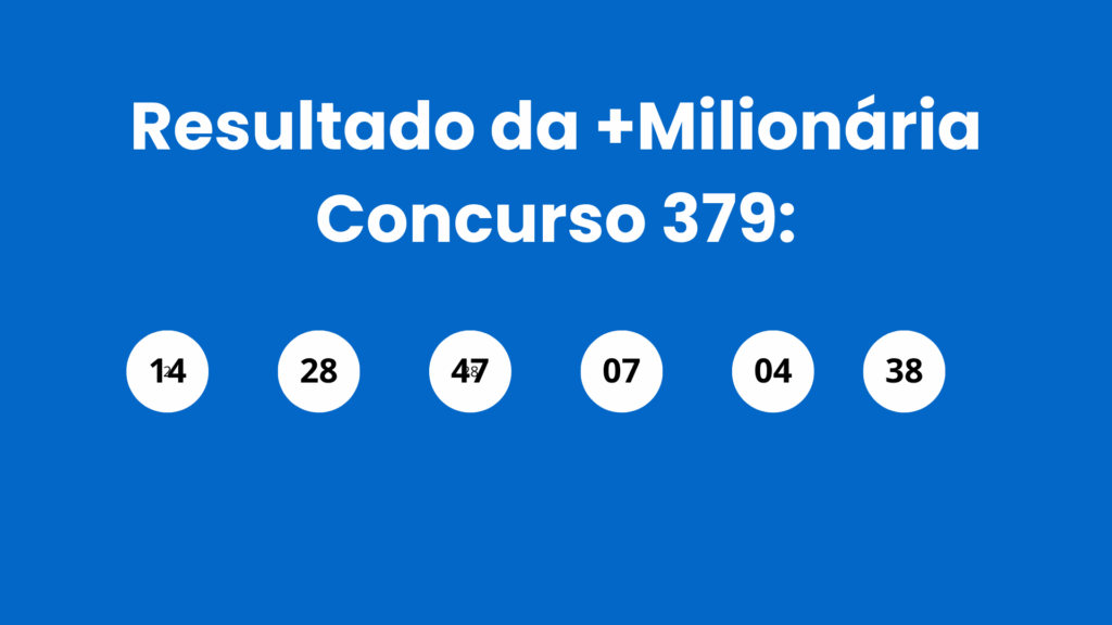 +Milionária 379: alguém ganhou os R$ 81 milhões no Dia dos Pais ? Veja o resultado do concurso de domingo (09/08)