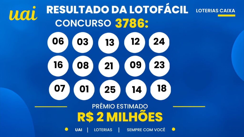 Resultado da Lotofácil 3786 de hoje (22/09/2026): veja os números sorteados e o prêmio de R$ 2 milhões