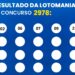 Lotomania 2978: veja o resultado e o rateio do sorteio de segunda-feira (21/09)