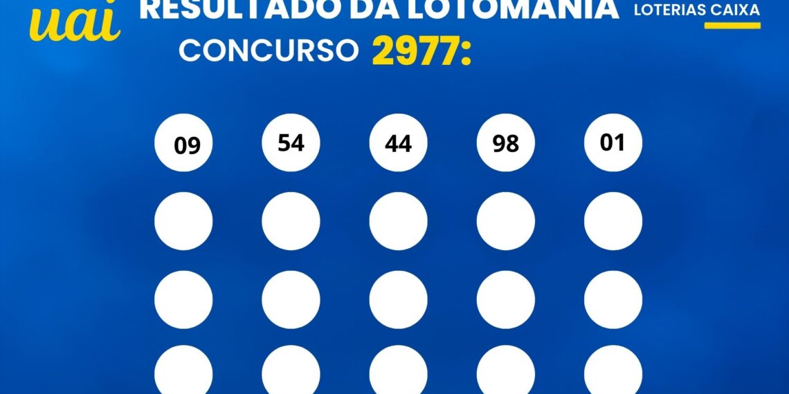 Resultado da Lotomania 2977: veja o resultado e o rateio do sorteio de sexta-feira (18/09)