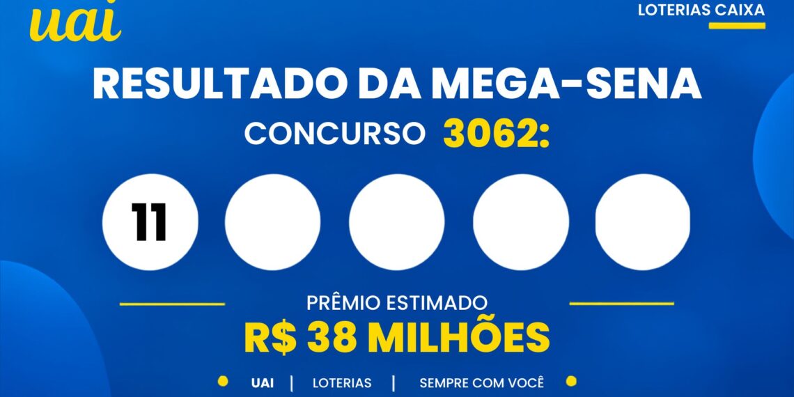 Imagem ilustrativa sobre Mega-Sena 3062 não tem acertadores e prêmio acumula para R$ 45 milhões