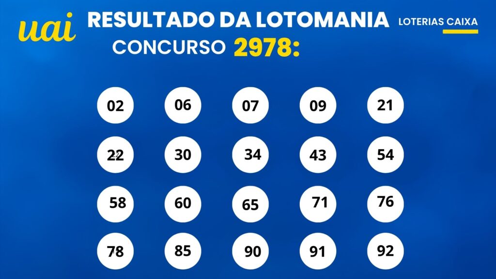 Lotomania 2978: veja o resultado e o rateio do sorteio de segunda-feira (21/09)