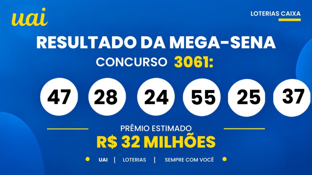 Resultado da Mega-Sena 3061 de hoje (22/09/2026): veja os números sorteados e o prêmio de R$ 32 milhões