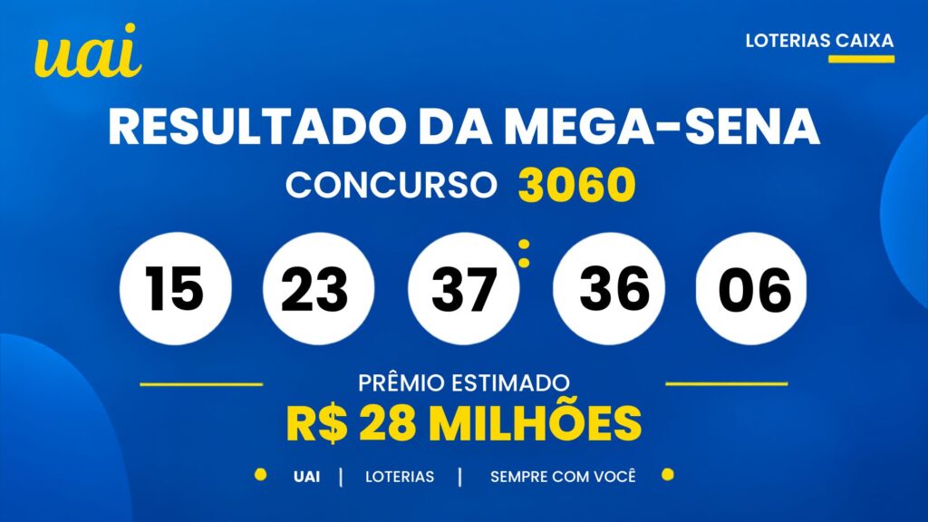 Resultado da Mega-Sena 3060 de hoje: veja os números e o rateio do sorteio de domingo (20/09)