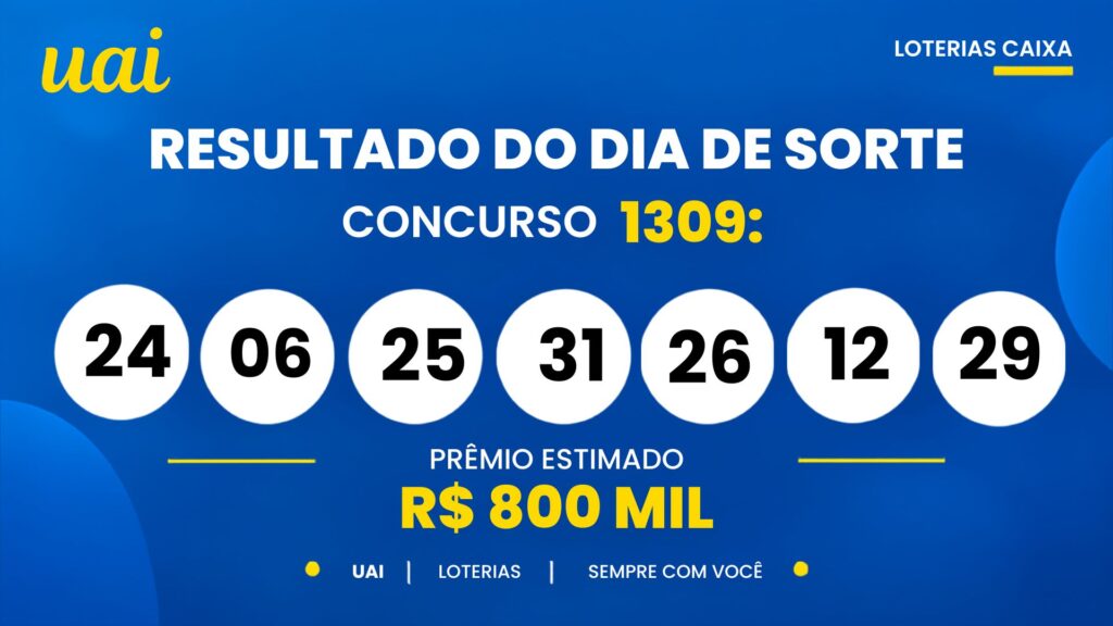 Resultado do Dia de Sorte de hoje: veja os números e o rateio do concurso 1309, que pode pagar R$ 800 mil (segunda-feira, 28/09)