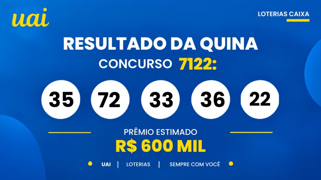 Resultado da Quina 7122: veja os números sorteados e o rateio de domingo (20/09)