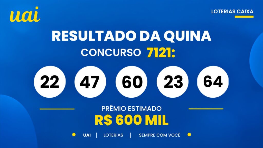 Resultado da Quina 7121: veja os números sorteados e o rateio de sexta-feira (18/09)
