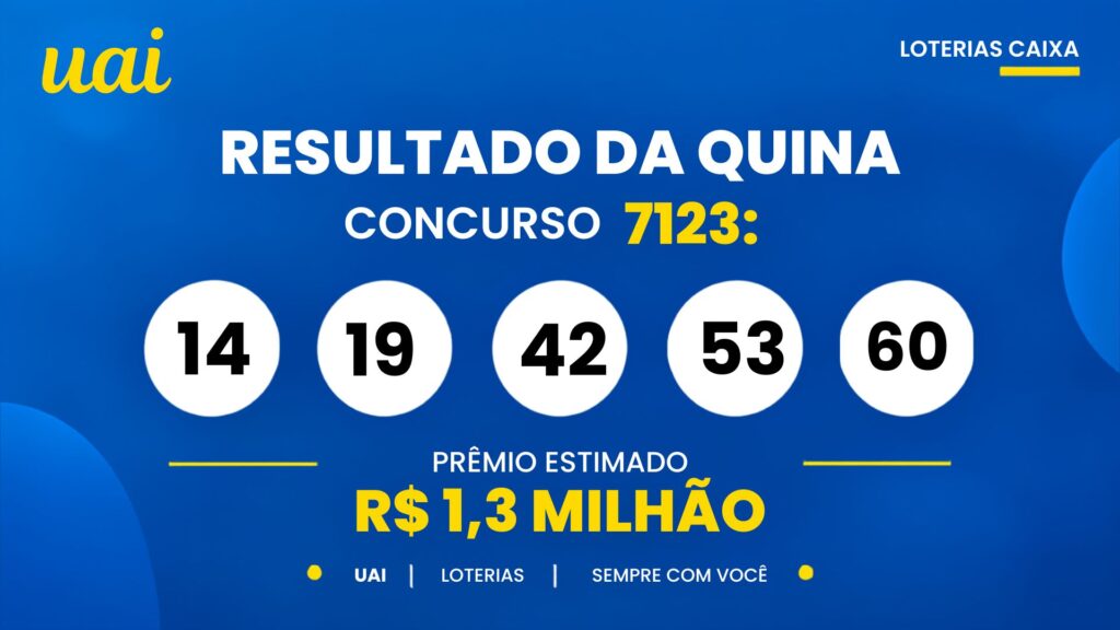 Resultado da Quina 7123: veja os números sorteados e o rateio de segunda-feira (21/09)