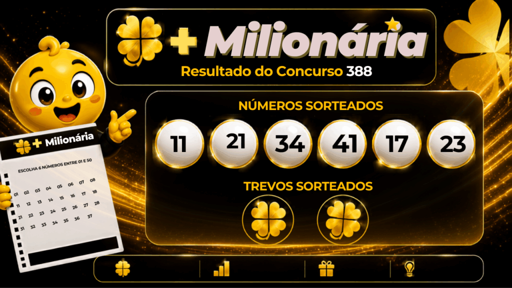 Resultado da +Milion&aacute;ria 388 de hoje (09/09): veja os n&uacute;meros sorteados e o pr&ecirc;mio de R$ 92 milh&otilde;es