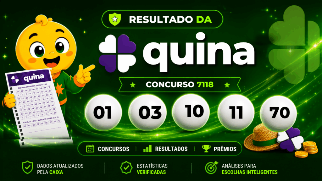 Quina 7118 sorteia R$ 35 milhões hoje (15/09) veja como apostar e o resultado