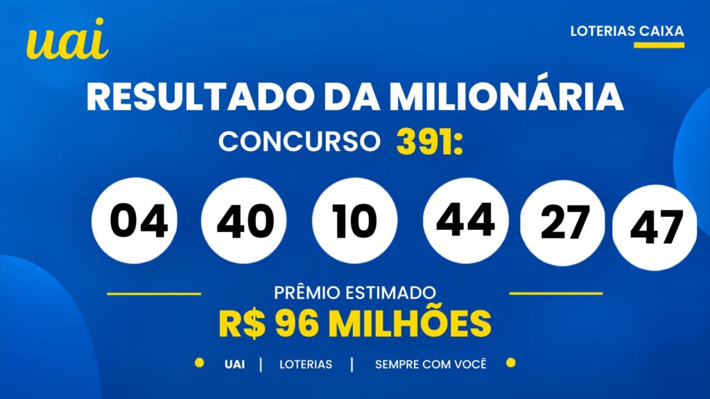 Resultado +Milionária 391 de hoje : veja o resultado e o rateio do sorteio de domingo (20/09)