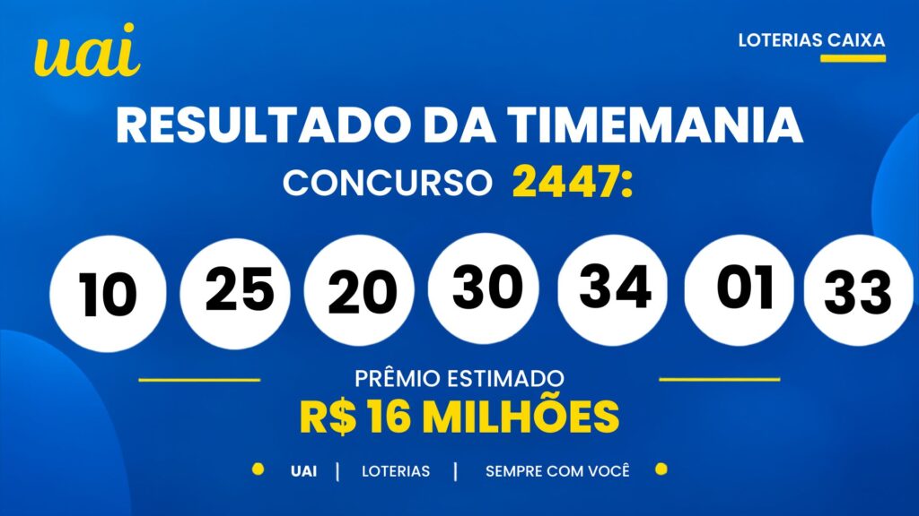 20-3-1024x576 Resultado da Timemania de hoje: veja os números e o rateio do concurso 2447, que acumulou para R$ 16,8 milhões (domingo, 27/09)