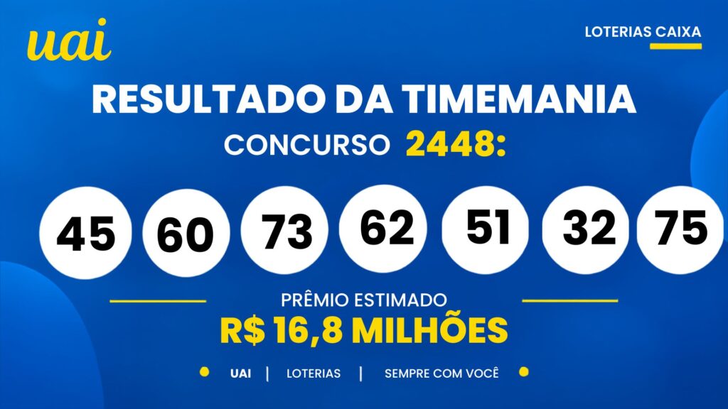Resultado da Timemania de hoje: veja os números e o rateio do concurso 2448, que pode pagar R$ 16,8 milhões (terça-feira, 29/09)