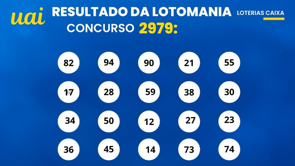 21-3-1024x576 Resultado da Lotomania 2979: veja os números sorteados e o rateio de quarta-feira (23/09)