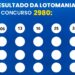 Resultado da Lotomania de hoje: veja os números e o rateio do concurso 2980, que pode pagar R$ 5 milhões (sexta-feira, 25/09)