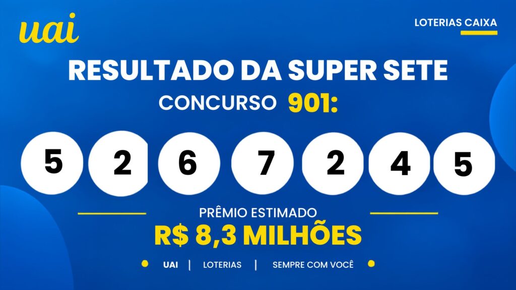 Super Sete 901: veja o resultado e o rateio do sorteio de segunda-feira (21/09)