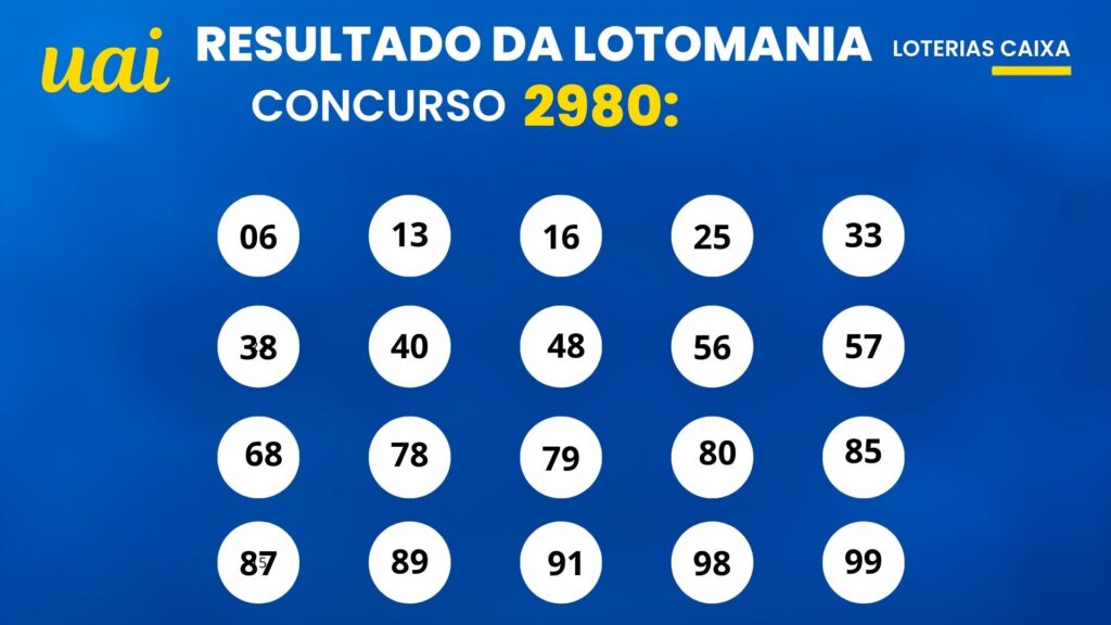 Resultado da Lotomania de hoje: veja os números e o rateio do concurso 2980, que pode pagar R$ 5 milhões (sexta-feira, 25/09)
