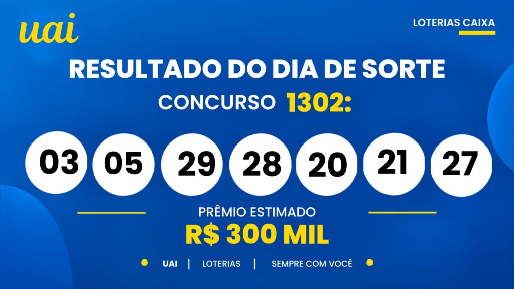 Resultado do Dia de Sorte 1302: veja os números sorteados e o rateio de domingo (20/09)