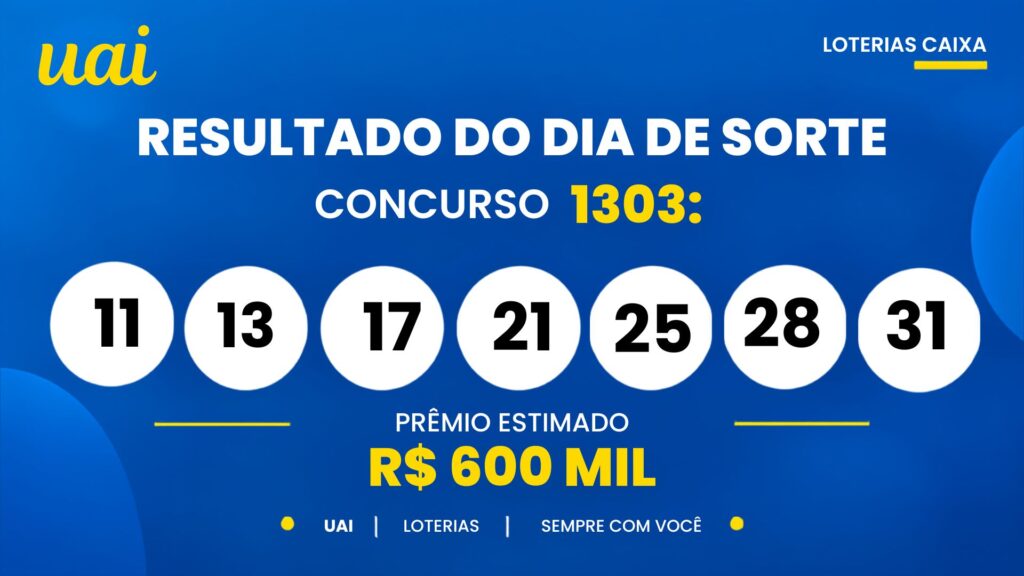 26-2-1024x576 Resultado do Dia de Sorte 1303: veja os números sorteados e o rateio de segunda-feira (21/09)