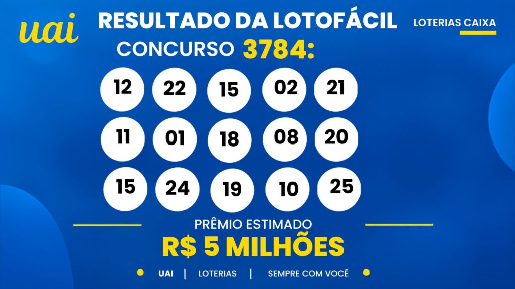 Resultado da Lotofácil de hoje: veja números e rateio do concurso 3784 (domingo, 20/09)