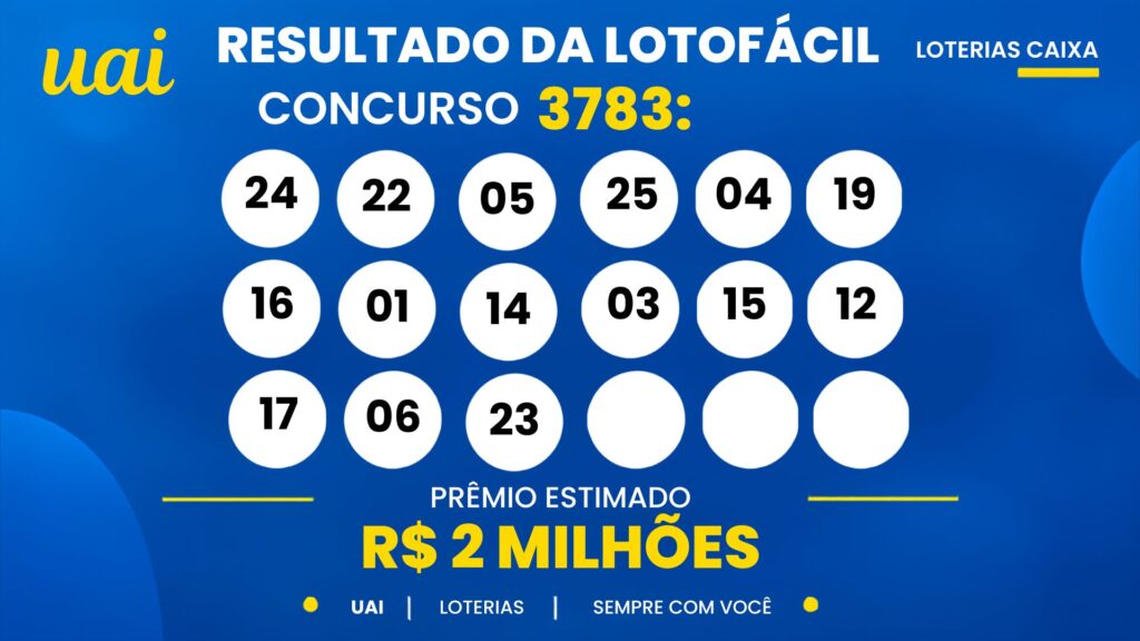 Resultado da Lotofácil de hoje: veja números e rateio do concurso 3783 (sexta-feira, 18/09)