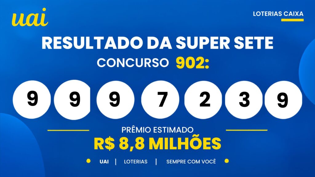 29-1024x576 Resultado do Super Sete 902: veja os números sorteados e o rateio de quarta-feira (23/09)