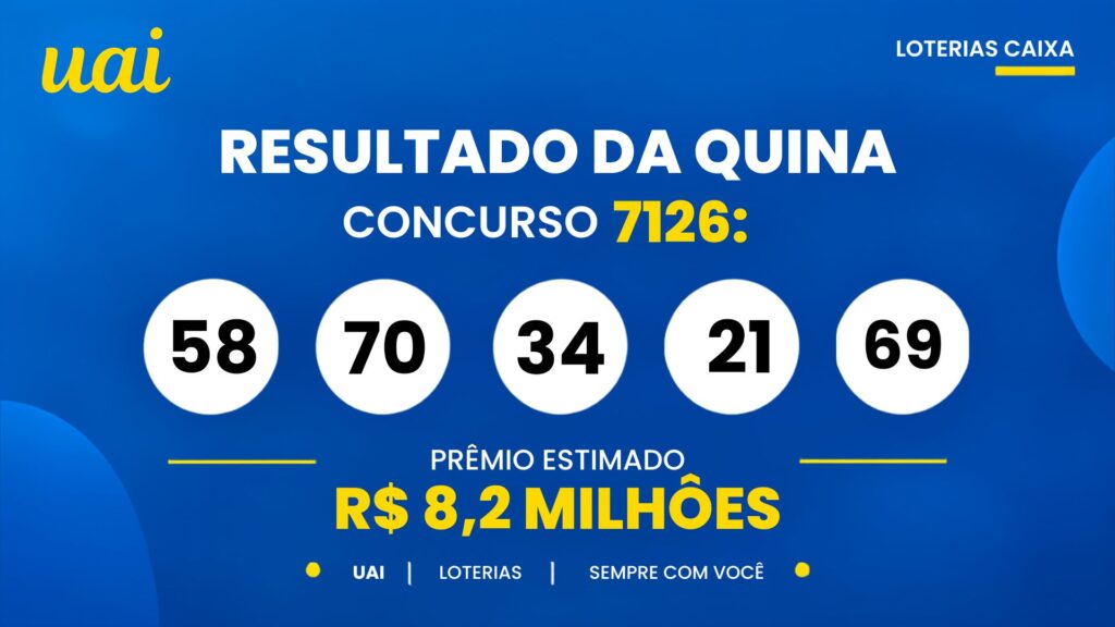 Resultado da Quina — números sorteados no concurso 7126 de hoje