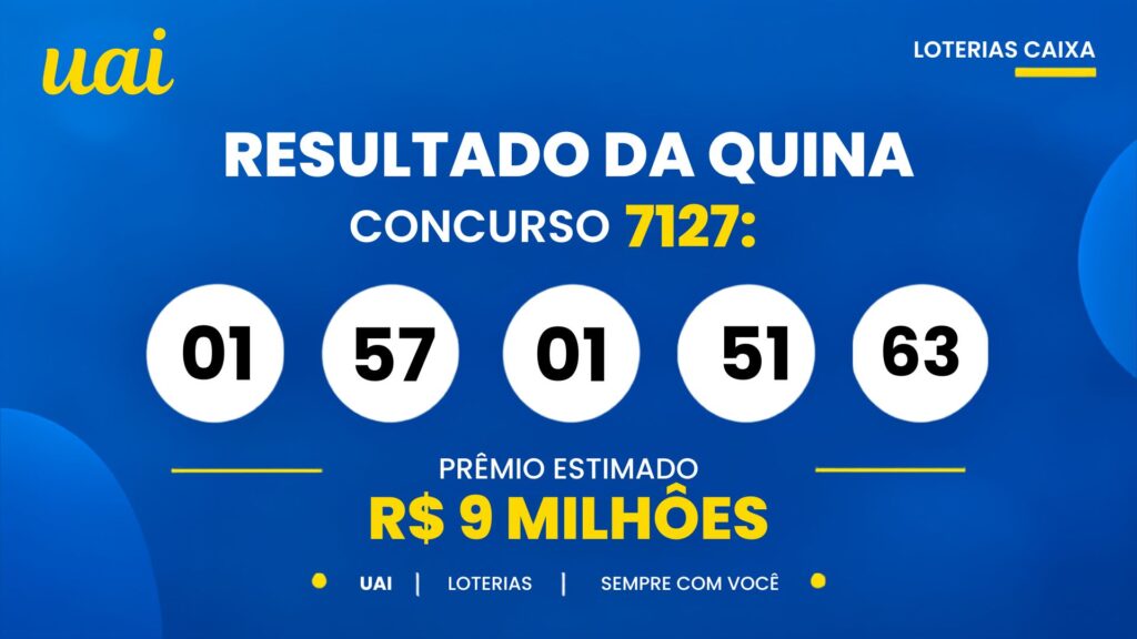 Resultado da Quina de hoje: veja os números e o rateio do concurso 7127, que pode pagar R$ 9 milhões (sexta-feira, 25/09)