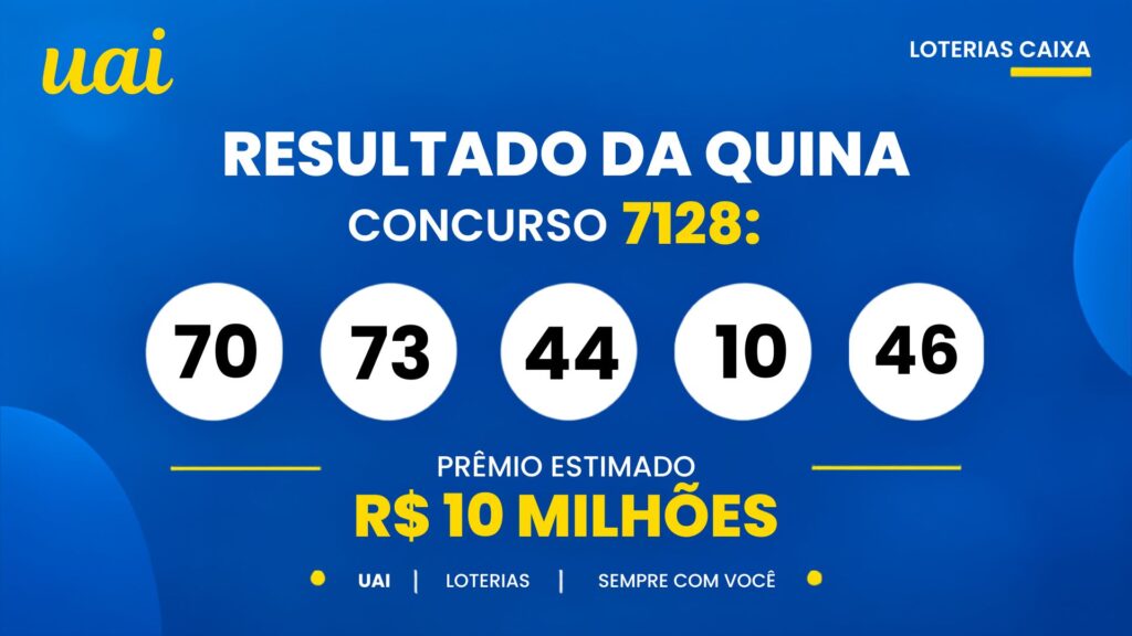 Resultado da Quina 7128 de hoje (27/09): veja os números e o rateio do concurso, que acumulou para R$ 11,5 milhões