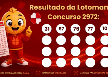Lotomania 2972: alguém ganhou os R$ 3,5 milhões? Veja o resultado do concurso de sexta-feira (04/09)