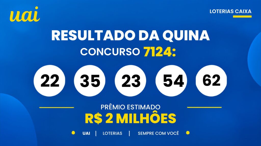 Resultado da Quina 7124 de hoje (22/09/2026): veja os números sorteados e o prêmio de R$ 2 milhões