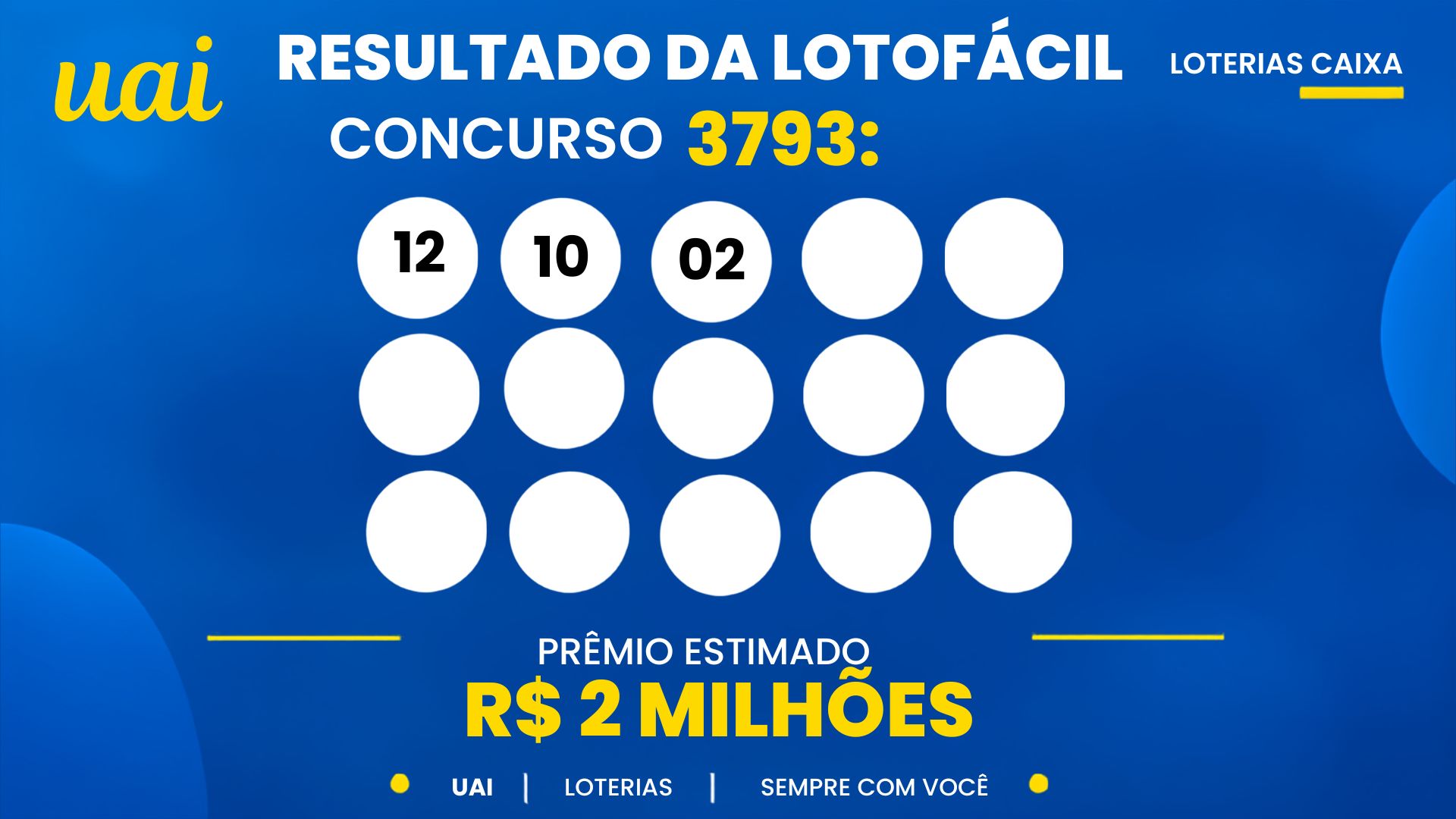 Imagem ilustrativa sobre Lotofácil 3793 entrega R$ 537 mil a apostadores de Goiás e São Paulo