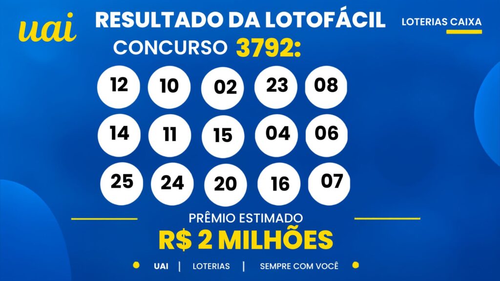 Resultado da Lotofácil de hoje: veja os números e o rateio do concurso 3792, que pode pagar R$ 2 milhões (terça-feira, 29/09)