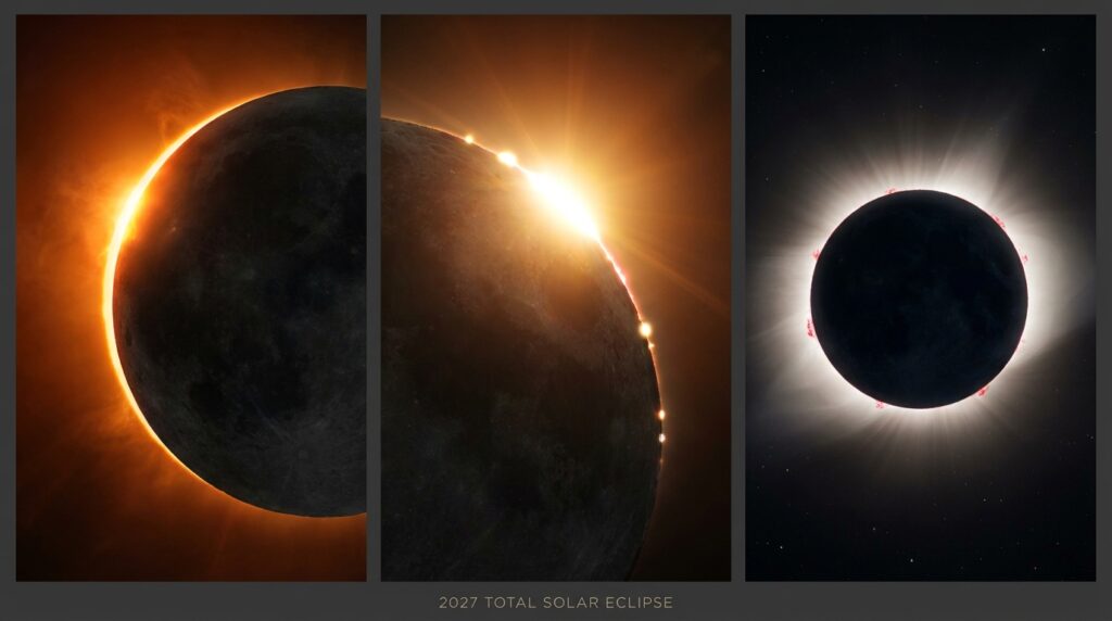 Tríptico mostrando em três painéis a fase parcial, o anel de diamante e a totalidade máxima de um eclipse solar
