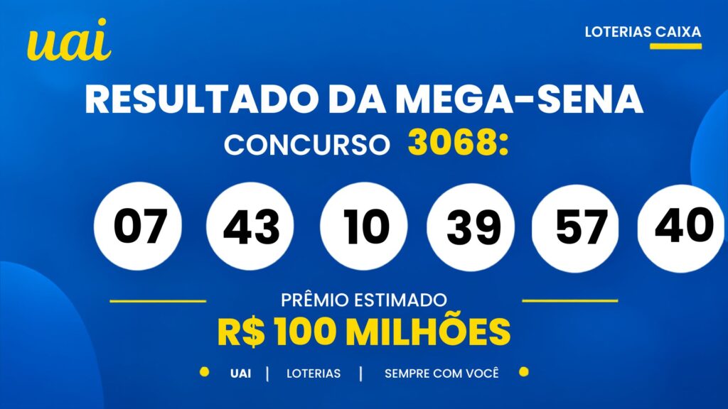 Resultado da Mega-Sena de hoje: veja os números e o rateio do concurso 3068, que pode pagar R$ 100 milhões (quinta-feira, 08/10)