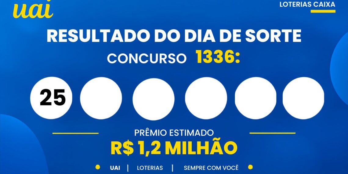 Resultado do Dia de Sorte de hoje: veja números e rateio do concurso 1336 (sexta, 30/10) e o prêmio de R$ 1,2 milhão