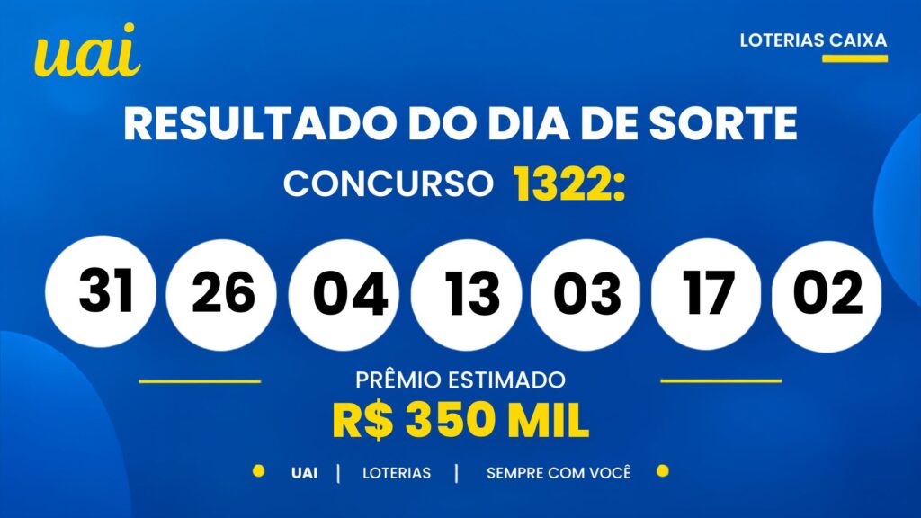 16-10-1024x576 Resultado do Dia de Sorte 1322 de hoje (quarta-feira, 14/10): veja os números e o Mês da Sorte do prêmio de R$ 350 mil