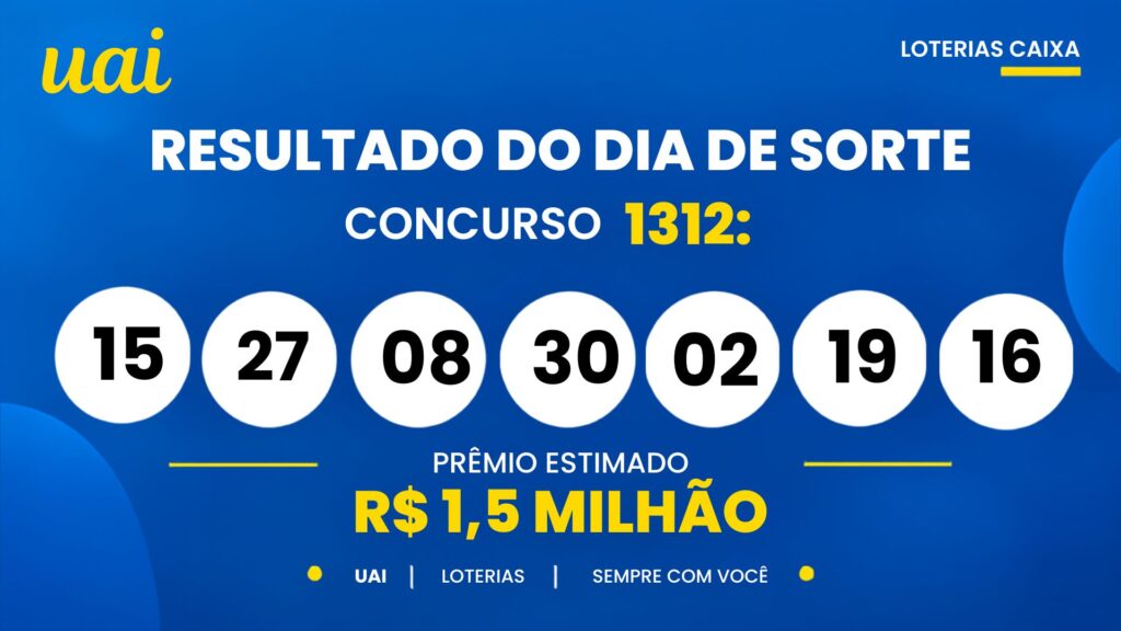 Resultado do Dia de Sorte de hoje: veja os números e o rateio do concurso 1312, que pode pagar R$ 1,5 milhão (quinta-feira, 01/10)