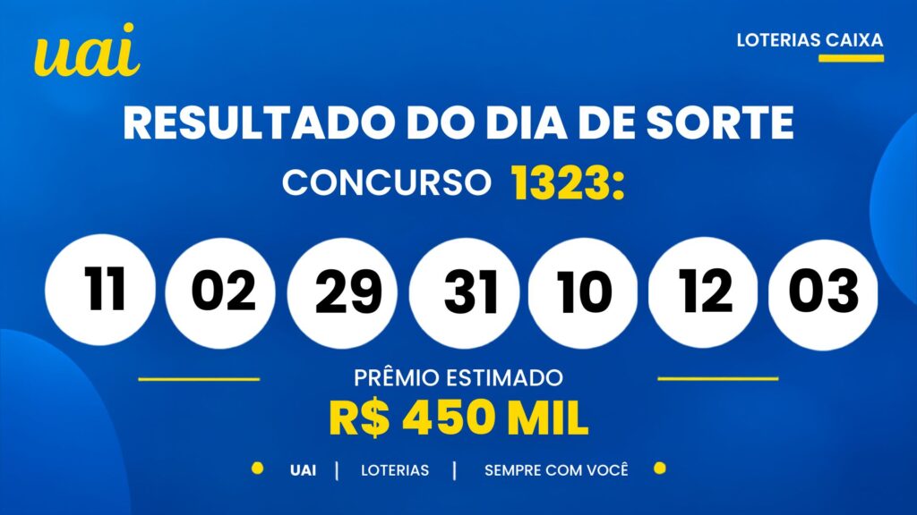 Resultado da Dia de Sorte de hoje: veja números e rateio do concurso 1323 (quinta, 15/10)