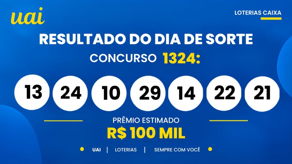 Resultado do Dia de Sorte 1324 de sexta-feira (16/10): confira as dezenas, o Mês da Sorte e o rateio