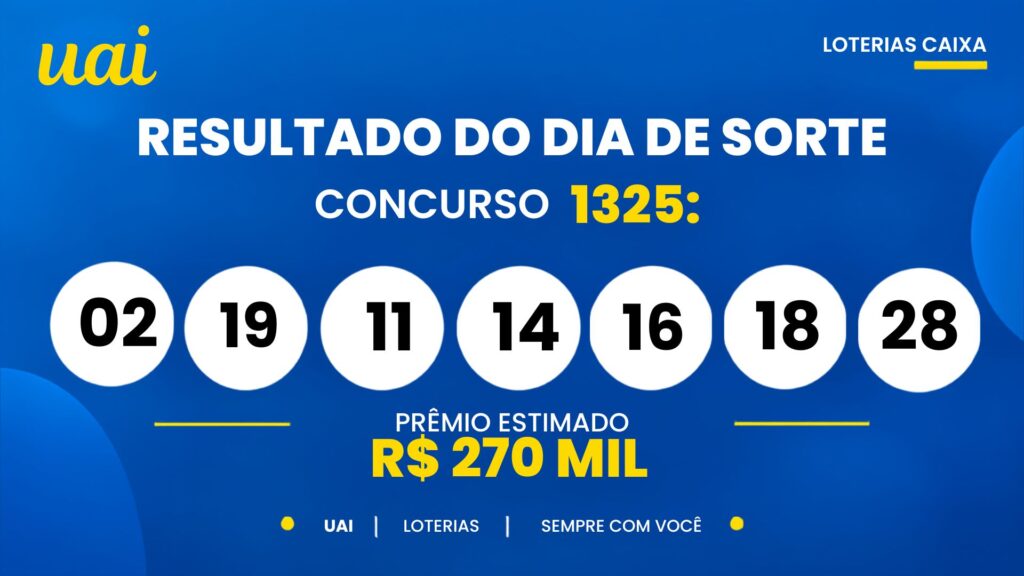 Resultado do Dia de Sorte 1325 de hoje (18/10): veja os números sorteados e o prêmio de R$ 270 mil