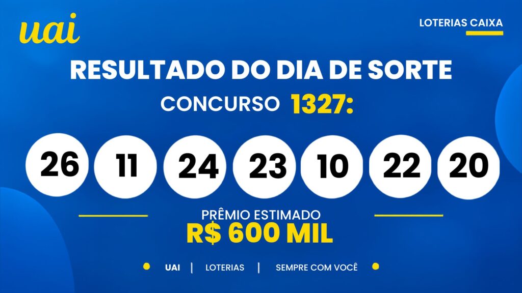 16-15-1024x576 Resultado do Dia de Sorte 1327 de hoje (20/10): veja os números sorteados e o prêmio acumulado