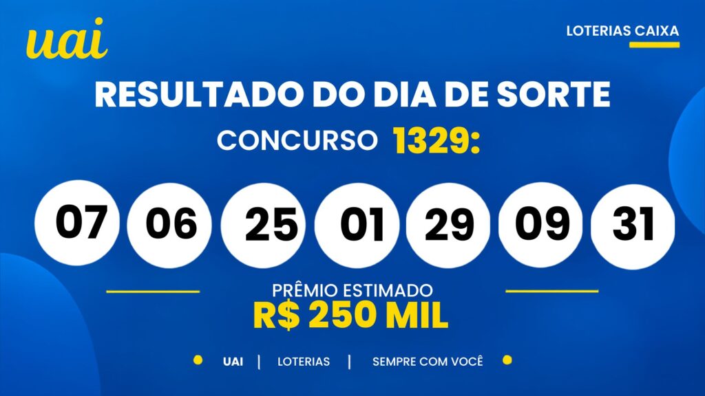 Resultado do Dia de Sorte de hoje: veja números e rateio do concurso 1329 (quinta, 22/10)