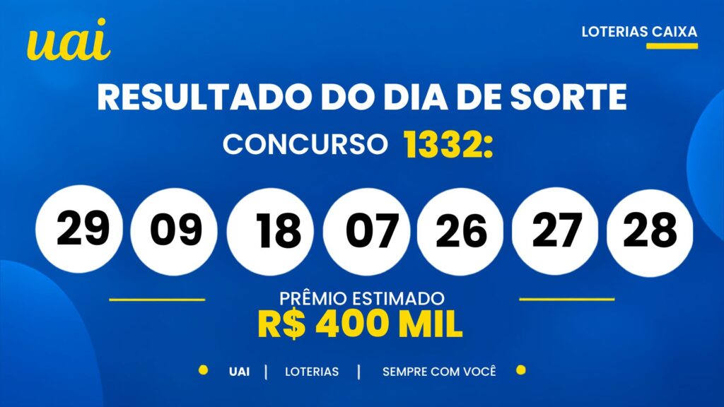 Resultado do Dia de Sorte 1332 de hoje (26/10): dezenas, Mês da Sorte e rateio