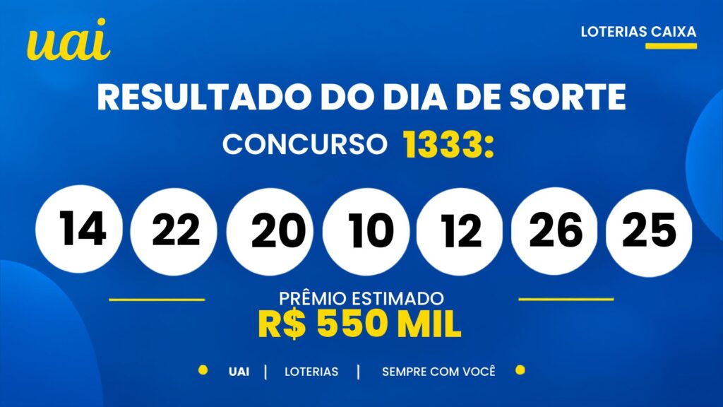 Resultado do Dia de Sorte 1333 de hoje (27/10): veja os números sorteados e o prêmio estimado de 550 mil