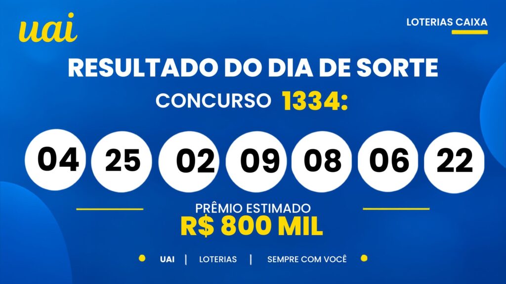 Resultado do Dia de Sorte 1334 de hoje (28/10): confira as dezenas sorteadas e o prêmio de R$ 800 mil