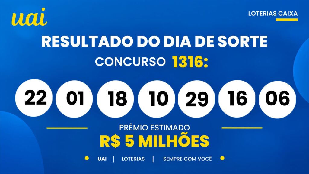 16-4-1024x576 Resultado do Dia de Sorte de hoje: veja os números e o rateio do concurso 1316, que pode pagar R$ 2,9 milhões (terça-feira, 06/10)
