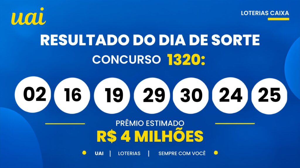 Resultado da Dia de Sorte 1320 de hoje (11/10): veja os números sorteados e o Mês da Sorte
